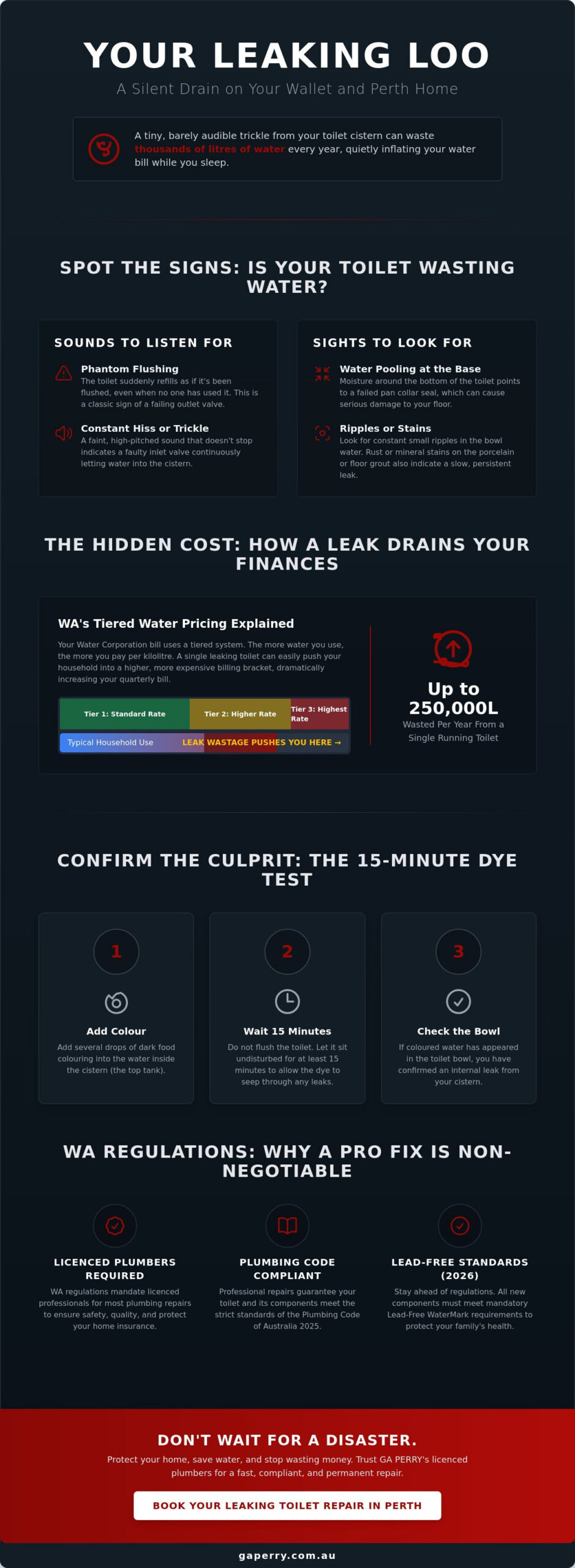 Leaking Toilet Repair Perth: The 2026 Homeowner’s Guide to Fixing Leaks